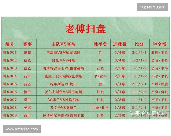 9-15周五足球重点赛事推荐 9-15周五足球重点赛事推荐